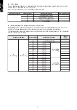 Предварительный просмотр 36 страницы Fuji Electric ROG07KMTA Design & Technical Manual