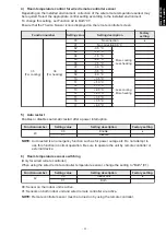 Предварительный просмотр 37 страницы Fuji Electric ROG07KMTA Design & Technical Manual