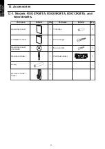 Предварительный просмотр 40 страницы Fuji Electric ROG07KMTA Design & Technical Manual