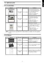 Предварительный просмотр 41 страницы Fuji Electric ROG07KMTA Design & Technical Manual