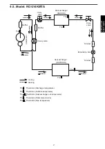 Предварительный просмотр 51 страницы Fuji Electric ROG07KMTA Design & Technical Manual