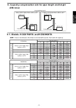 Предварительный просмотр 53 страницы Fuji Electric ROG07KMTA Design & Technical Manual