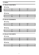 Предварительный просмотр 56 страницы Fuji Electric ROG07KMTA Design & Technical Manual