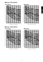 Предварительный просмотр 59 страницы Fuji Electric ROG07KMTA Design & Technical Manual