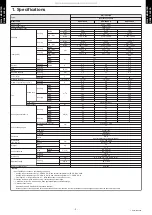 Предварительный просмотр 6 страницы Fuji Electric ROG07KPCA Design & Technical Manual