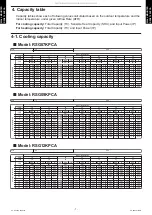 Предварительный просмотр 11 страницы Fuji Electric ROG07KPCA Design & Technical Manual