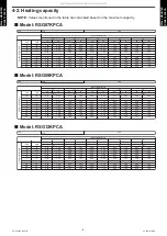 Предварительный просмотр 12 страницы Fuji Electric ROG07KPCA Design & Technical Manual