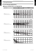 Предварительный просмотр 13 страницы Fuji Electric ROG07KPCA Design & Technical Manual