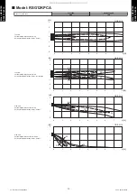 Предварительный просмотр 14 страницы Fuji Electric ROG07KPCA Design & Technical Manual