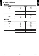 Предварительный просмотр 16 страницы Fuji Electric ROG07KPCA Design & Technical Manual