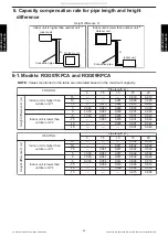 Предварительный просмотр 39 страницы Fuji Electric ROG07KPCA Design & Technical Manual