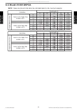 Предварительный просмотр 40 страницы Fuji Electric ROG07KPCA Design & Technical Manual