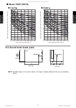 Предварительный просмотр 45 страницы Fuji Electric ROG07KPCA Design & Technical Manual