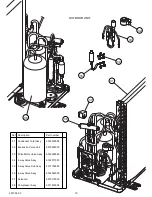 Preview for 18 page of Fuji Electric ROG14LMCA Service Manual