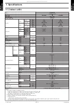 Preview for 7 page of Fuji Electric ROG30KMTA Service Manual