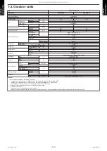 Preview for 9 page of Fuji Electric ROG30KMTA Service Manual