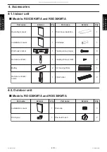 Preview for 24 page of Fuji Electric ROG30KMTA Service Manual