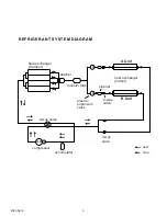 Preview for 4 page of Fuji Electric ROM-18LA2 Service Manual