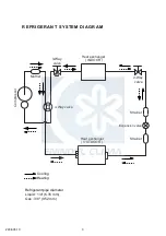 Preview for 4 page of Fuji Electric ROR07LCC Service Manual