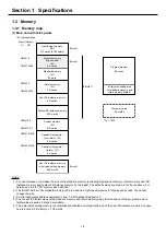 Предварительный просмотр 13 страницы Fuji Electric SPF Series User Manual