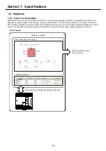 Предварительный просмотр 51 страницы Fuji Electric SPF Series User Manual