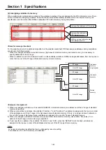 Предварительный просмотр 53 страницы Fuji Electric SPF Series User Manual