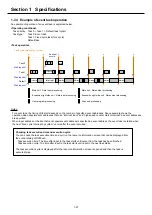 Предварительный просмотр 66 страницы Fuji Electric SPF Series User Manual