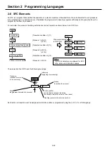 Предварительный просмотр 122 страницы Fuji Electric SPF Series User Manual