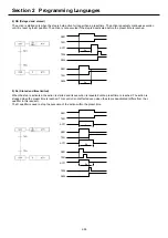 Предварительный просмотр 129 страницы Fuji Electric SPF Series User Manual