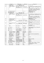 Предварительный просмотр 32 страницы Fuji Electric Time Delta-C FSV-2 Instruction Manual