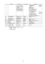 Предварительный просмотр 34 страницы Fuji Electric Time Delta-C FSV-2 Instruction Manual