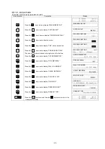 Предварительный просмотр 40 страницы Fuji Electric Time Delta-C FSV-2 Instruction Manual