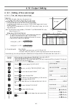 Предварительный просмотр 51 страницы Fuji Electric Time Delta-C FSV-2 Instruction Manual