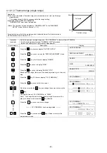 Предварительный просмотр 53 страницы Fuji Electric Time Delta-C FSV-2 Instruction Manual