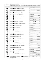 Предварительный просмотр 58 страницы Fuji Electric Time Delta-C FSV-2 Instruction Manual