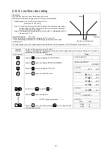 Предварительный просмотр 68 страницы Fuji Electric Time Delta-C FSV-2 Instruction Manual