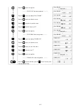 Предварительный просмотр 74 страницы Fuji Electric Time Delta-C FSV-2 Instruction Manual