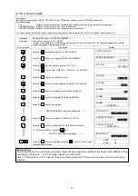 Предварительный просмотр 78 страницы Fuji Electric Time Delta-C FSV-2 Instruction Manual