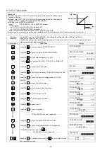 Предварительный просмотр 81 страницы Fuji Electric Time Delta-C FSV-2 Instruction Manual