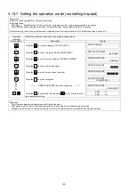 Предварительный просмотр 87 страницы Fuji Electric Time Delta-C FSV-2 Instruction Manual