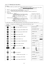 Предварительный просмотр 92 страницы Fuji Electric Time Delta-C FSV-2 Instruction Manual