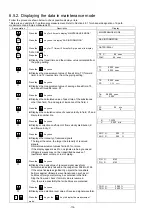 Предварительный просмотр 121 страницы Fuji Electric Time Delta-C FSV-2 Instruction Manual