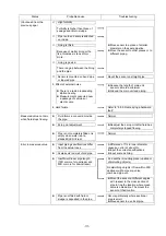 Предварительный просмотр 124 страницы Fuji Electric Time Delta-C FSV-2 Instruction Manual