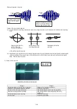 Предварительный просмотр 129 страницы Fuji Electric Time Delta-C FSV-2 Instruction Manual