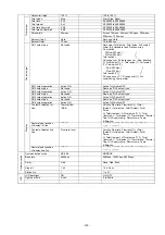 Предварительный просмотр 136 страницы Fuji Electric Time Delta-C FSV-2 Instruction Manual