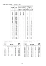 Предварительный просмотр 143 страницы Fuji Electric Time Delta-C FSV-2 Instruction Manual