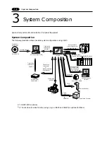 Preview for 13 page of Fuji Electric UG220H Series User Manual