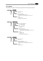 Preview for 14 page of Fuji Electric UG220H Series User Manual