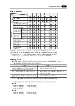 Preview for 16 page of Fuji Electric UG220H Series User Manual