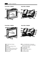 Preview for 21 page of Fuji Electric UG220H Series User Manual